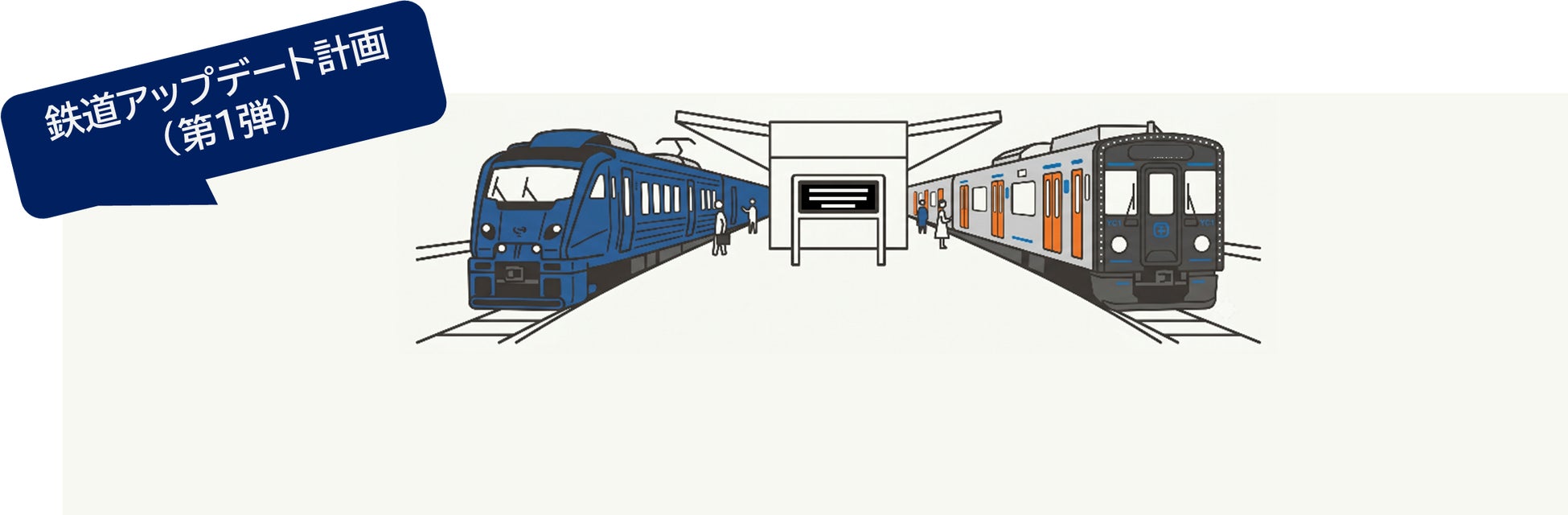 “ず～っと乗りたくなる列車”“ず～っと使いたくなる駅”に！快適な列車・駅のご利用に向けた取り組みについて