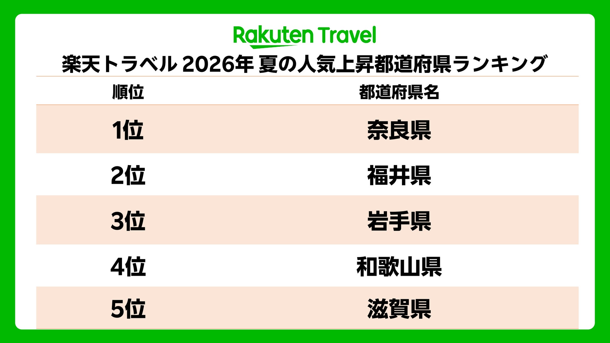 【（株）JR西日本ヴィアイン】【ヴィアインホテルズ30周年記念企画第２弾】ヴィアイン公式キャラクター「ブイ太」デビュー！