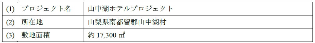【山梨県山中湖】ホテル開発用地の取得に関するお知らせ