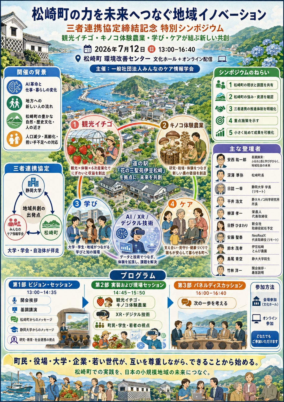 静岡大学・みんなのケア情報学会・松崎町が三者連携協定を締結