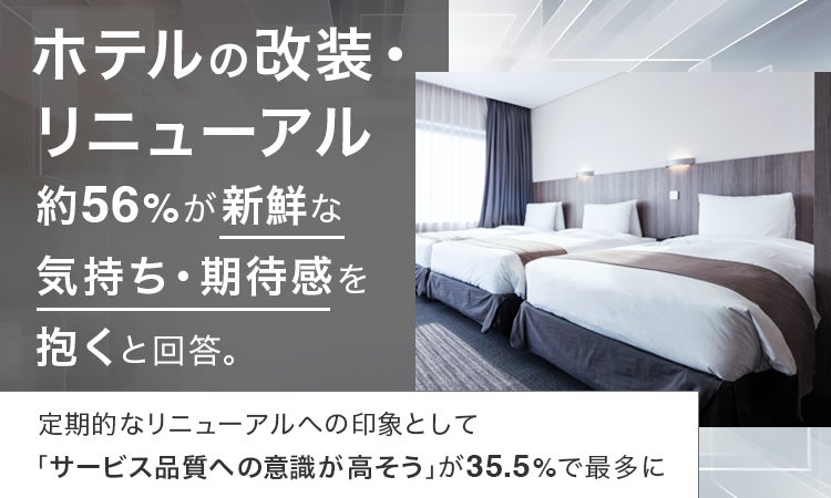 ホテルの改装・リニューアル、約56％が「新鮮な気持ち・期待感」を抱くと回答。定期的なリニューアルへの印象として「サービス品質への意識が高そう」が35.5％で最多に