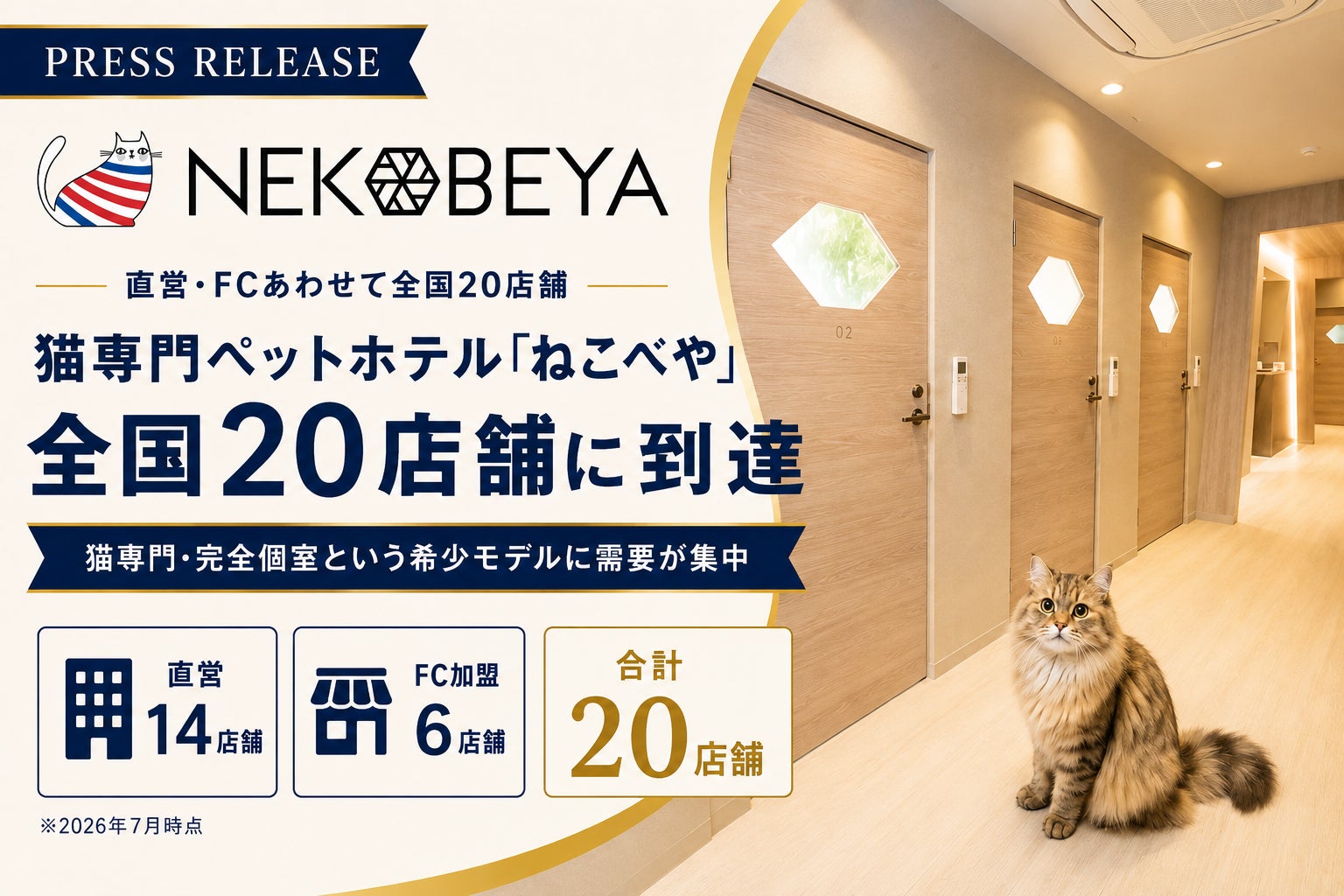 猫専門ペットホテル『ねこべや』、直営・FC合わせて全国20店舗に到達