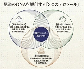 【新商品が登場!七夕チャンス】読売旅行のお得な「七夕セール」は残り1週間!