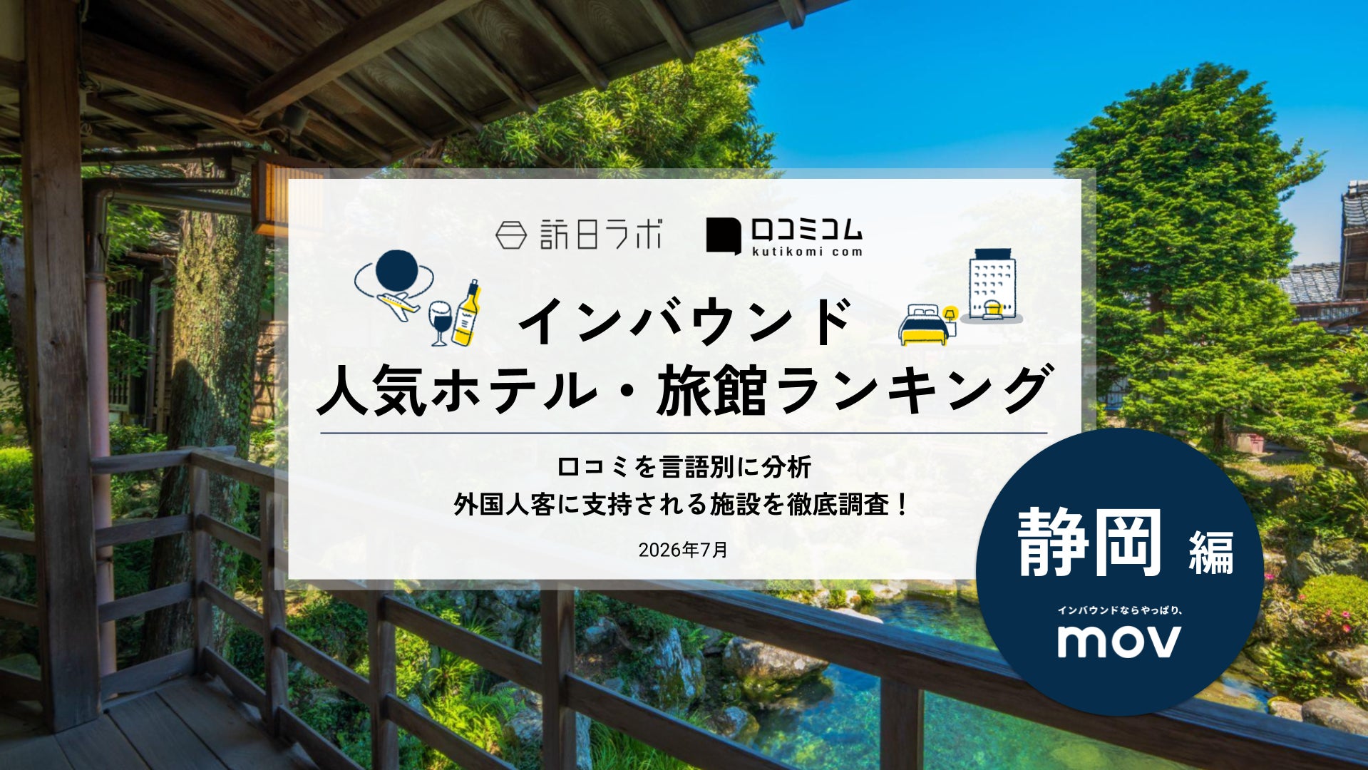 旬のおいしさ、ひとりじめ!いちご・メロン・マンゴーを心ゆくまで味わうアフタヌーンティーが登場!