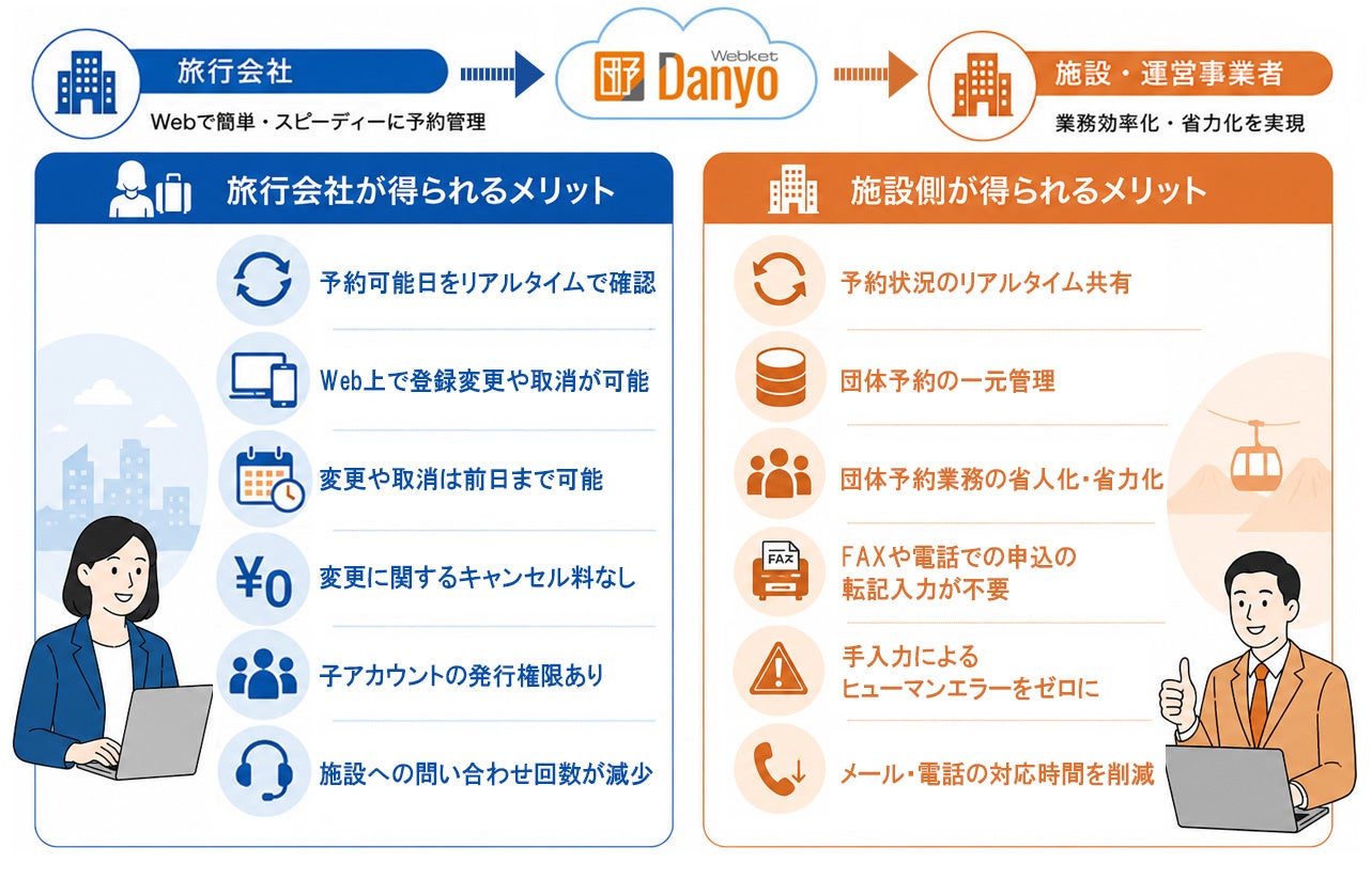 【淡路島・岩屋温泉】「国際観光ホテル 淡海荘」が改装リニューアルオープン！新コンセプト「五感で浸る、海辺の時間」を掲げ、絶景・美食・癒しが一体となった“体験型の宿”へ進化