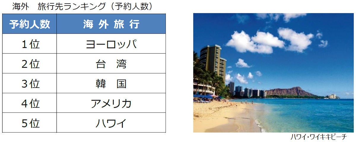 大阪で滞在型ホテル2棟を同時開業 「HOTEL 」自社運営を開始 ~日本橋×サブカルkawaii、南船場×ファッション文化~