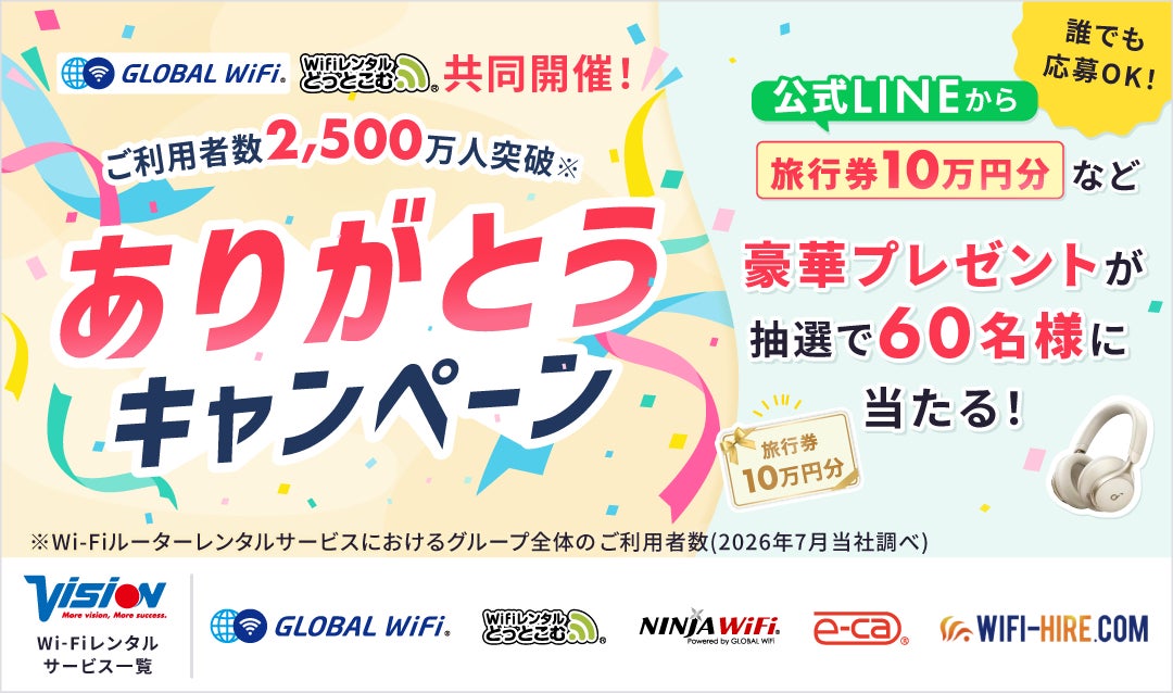 「グローバルWiFi®」などWi-Fiレンタルサービスの累計ご利用者数が2,500万人を突破！豪華プレゼントが当たるキャンペーンを開催。