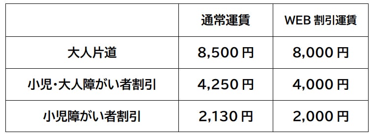 【札幌プリンスホテル】夏休みの家族でのお出かけにおすすめ、楽しい思い出を作ろう 映画『ミニオンズ&モンスターズ』の世界観を表現 キャラクターをモチーフにしたコラボレーションメニューを期間限定販売