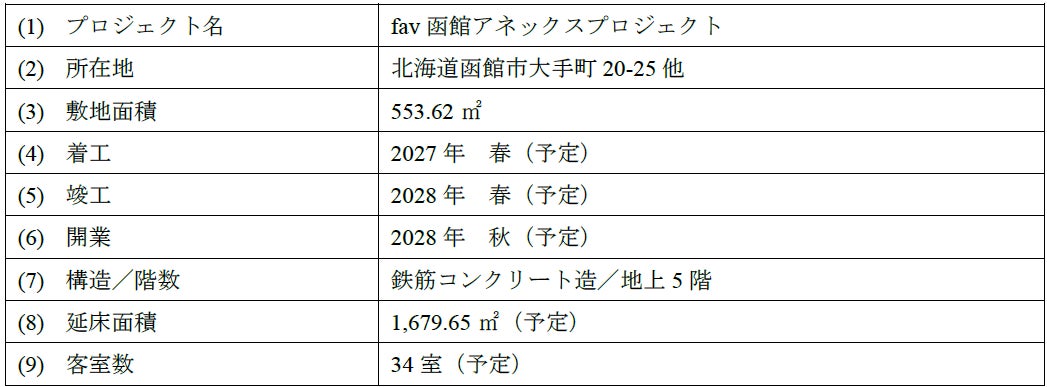 【埼玉・秩父】夜のプライベートプールに咲く「光の花火」。小学生以下無料&貸切ヴィラで10種以上の夏体験を楽しむ”家族だけの、もうひとつの夏祭り”プラン販売開始<秩父別邸 木叢 -komura->