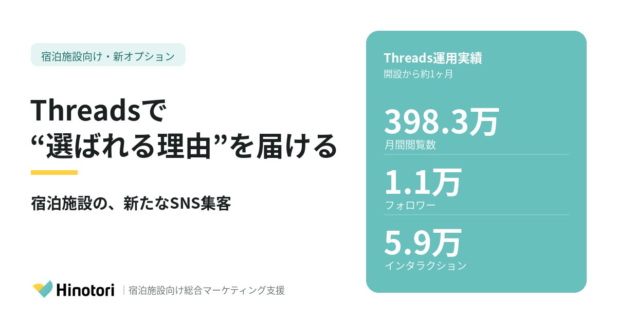 Threadsを活用し、“選ばれる理由”を届ける発信で自社予約の最大化を支援