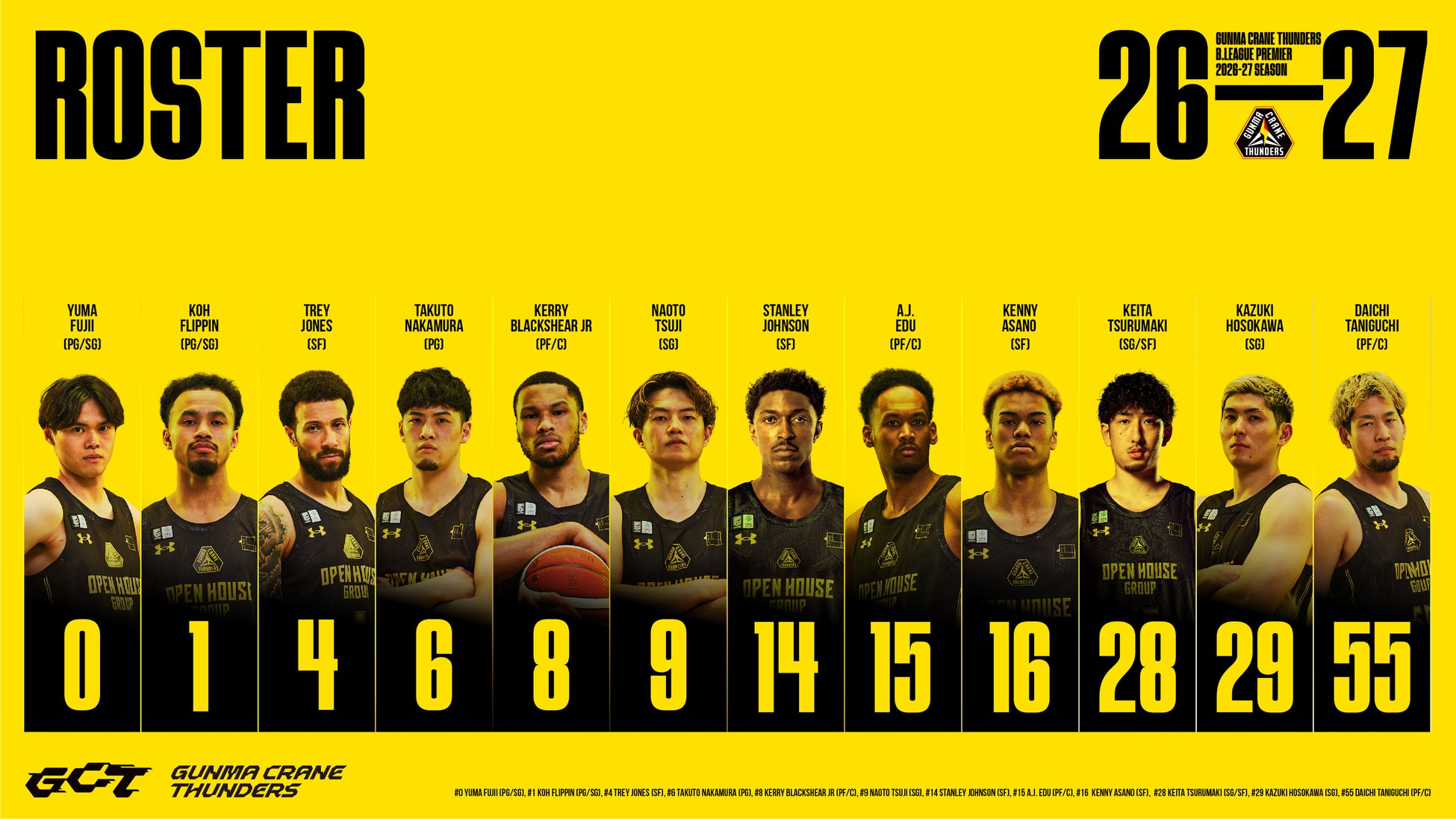 群馬クレインサンダーズ 2026-27シーズン ロスター12名が決定！