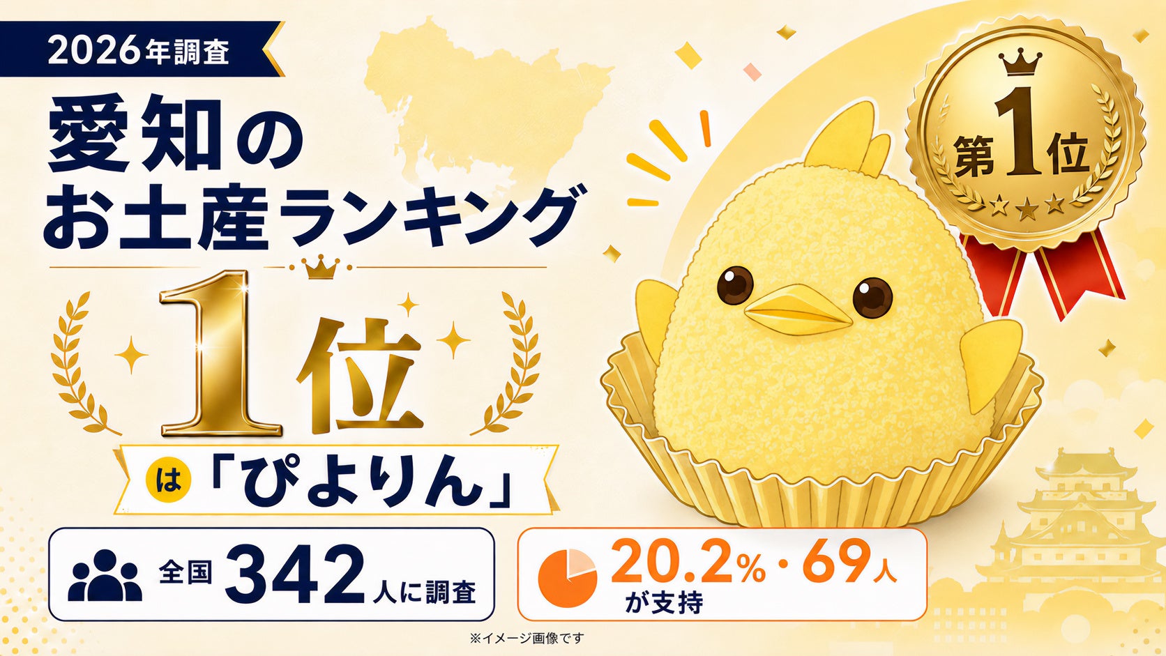 トップアスリートの練習環境に「菌の可視化」を。触媒のチカラ(HONU)がプロスポーツ施設向けトンズランス菌対策プログラムを開始