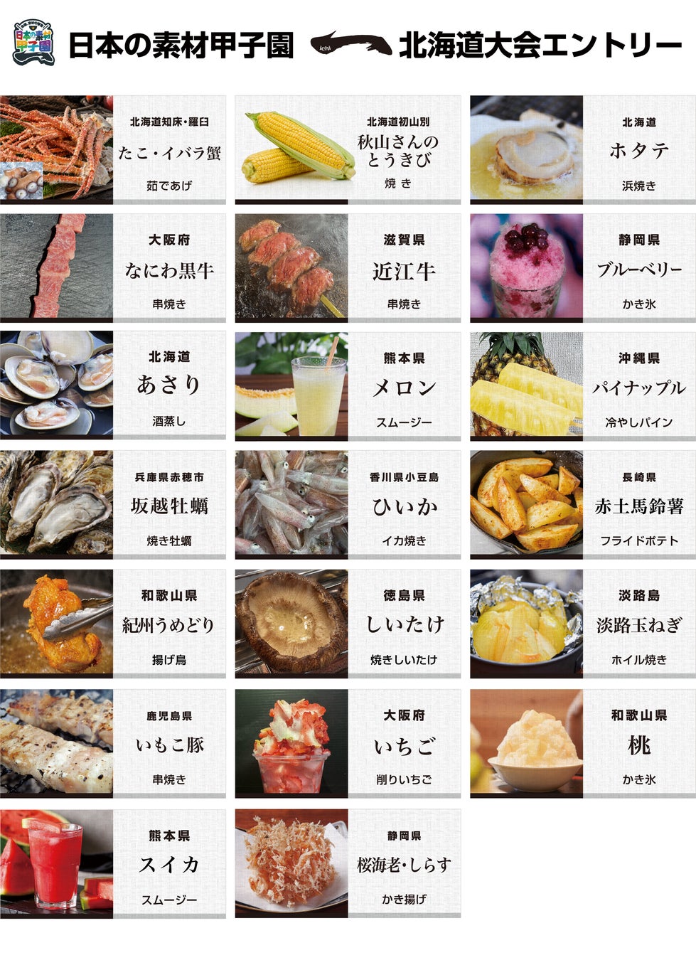 取材のご案内「日本の素材甲子園ichi 北海道地区予選大会」を7月25日・26日に札幌市・真駒内セキスイハイムスタジアムにて開催