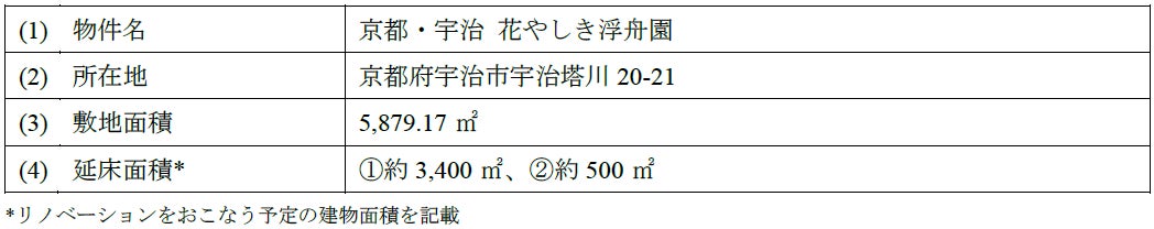 京都・舞鶴に、「舞鶴の暮らしと味を、そっと纏う。」一棟貸し宿&食堂カフェ『纏(matoi)』を開業