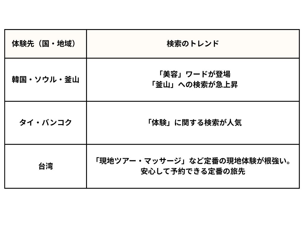 『地球の歩き方 神戸市』発売記念! 大丸神戸店で館内クイズラリーや限定冊子配布などコラボイベントを開催