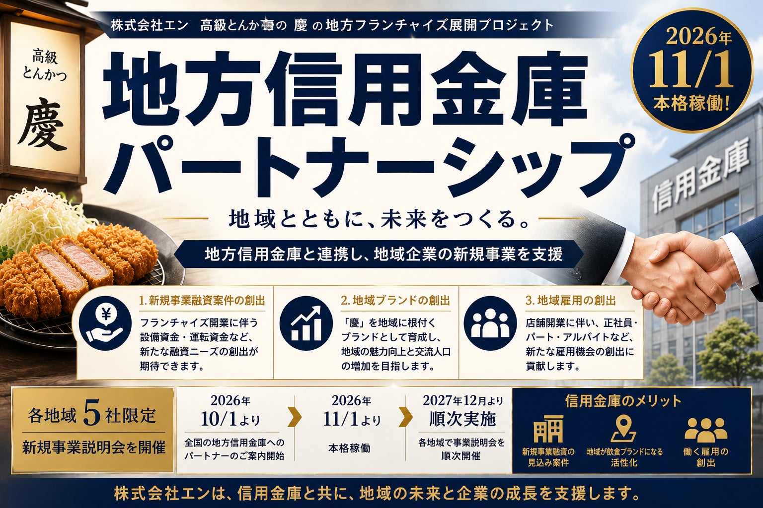 【2022年 神奈川県第2位から、2025年 第1位へ】「三浦半島の旅宿 三崎宿」が『じゃらん OF THE YEAR 泊まってよかった宿大賞』神奈川県第1位を受賞。