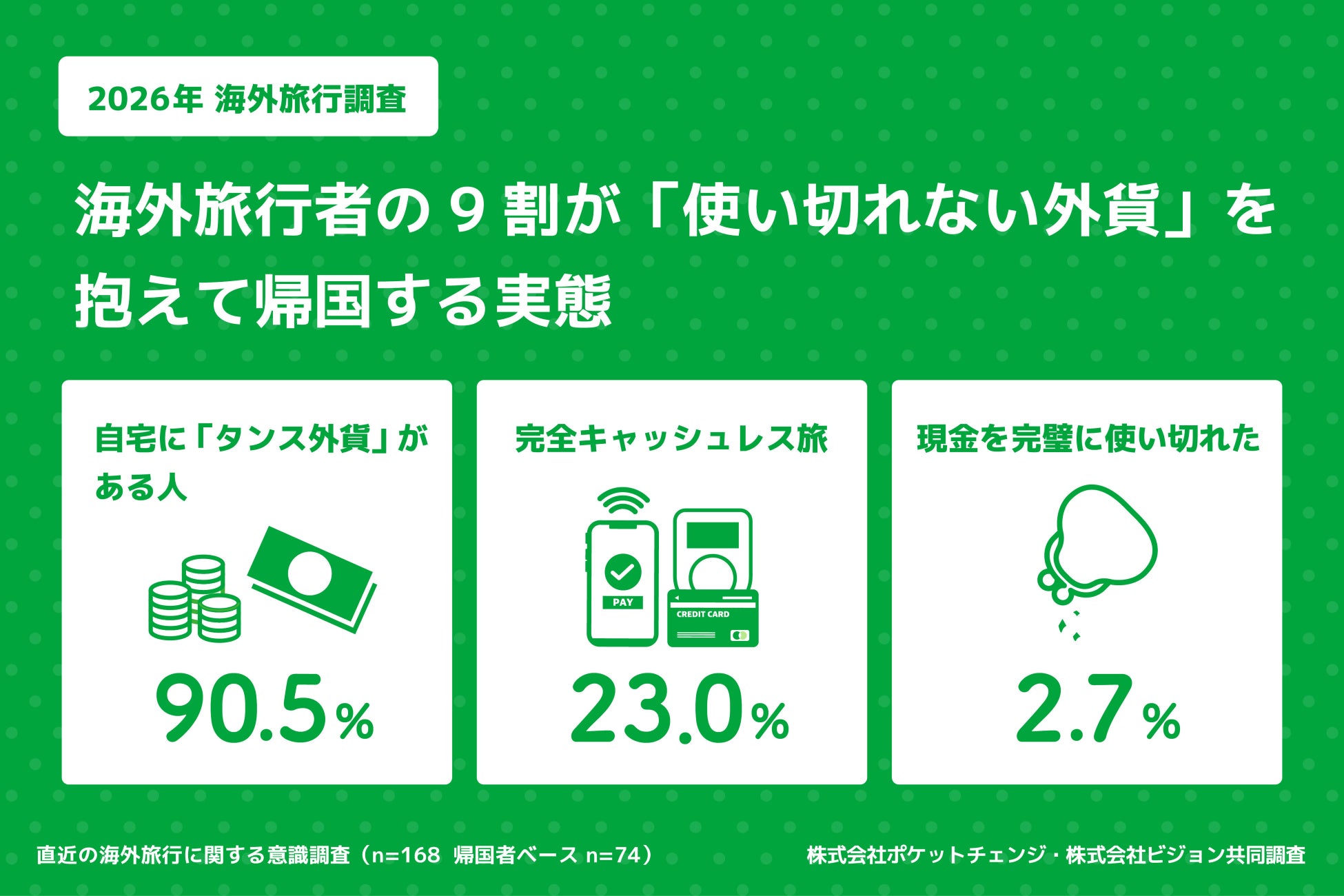 【コートヤード・バイ・マリオット 東京ステーション】銀座中央通りに面したテラスで、りんご和牛や信州太郎ポークを味わうBBQディナー「信州テロワールBBQ」を発売