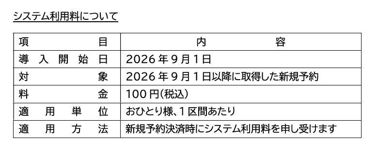 トキエア、システム利用料導入のお知らせ
