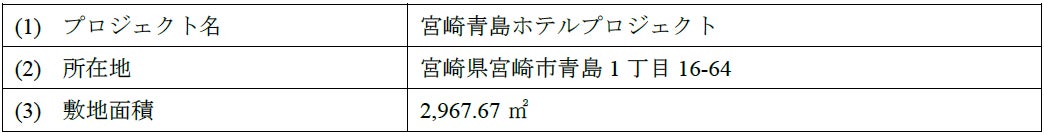 物価高でも夏旅を諦めたくない人を応援2026年8月からリゾート専門宿泊予約サイト「リゾ宿.com」夏の3大キャンペーンを開催