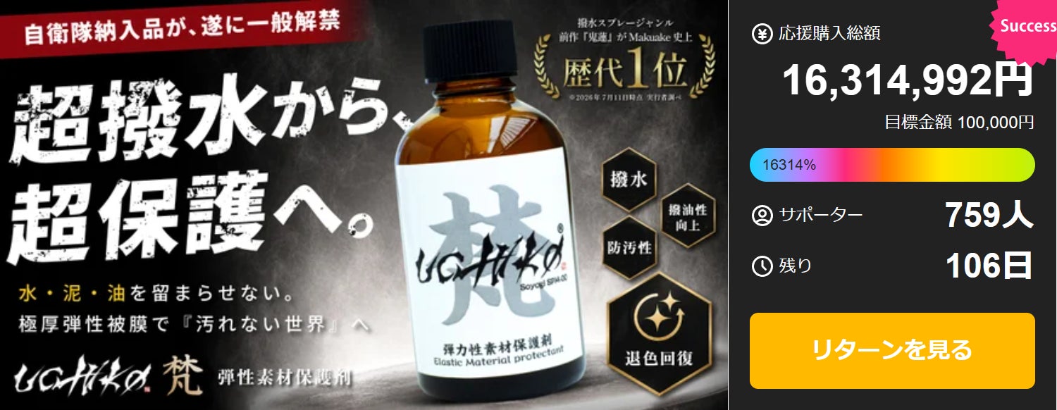 【Makuake開始24時間で1250万円突破】撥水剤歴代1位の開発チームが自衛隊納入技術を一般解禁。物価高騰時代に、買い替えずに物を守る選択肢『繊維以外の多様な素材に対応』コーティング剤を先行発売
