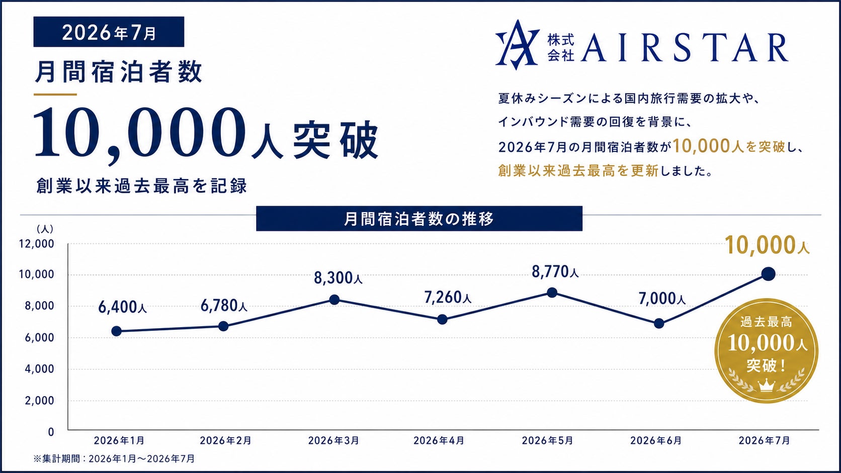 愛知・名古屋の地域ブランド「なごみやげ」初回認定36品を決定