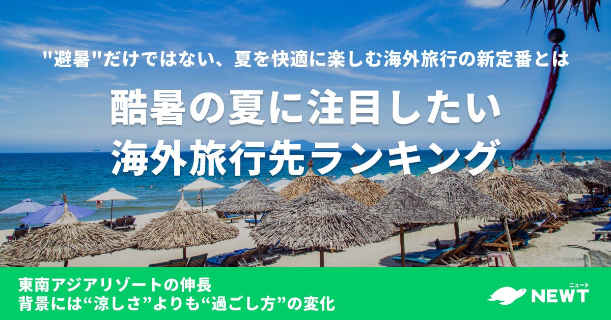 旅行アプリ『NEWT（ニュート）』、酷暑の夏に注目したい海外旅行先ランキングを発表