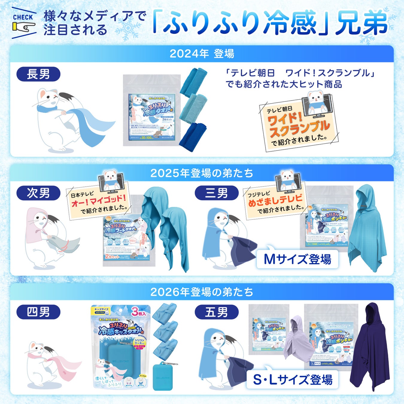 【8月の猛暑対策】濡らして絞って振るだけでひんやり！「ふりふり冷感君」シリーズが楽天市場ランキング1〜4位を独占｜冷感ポンチョは2個購入で500円OFF