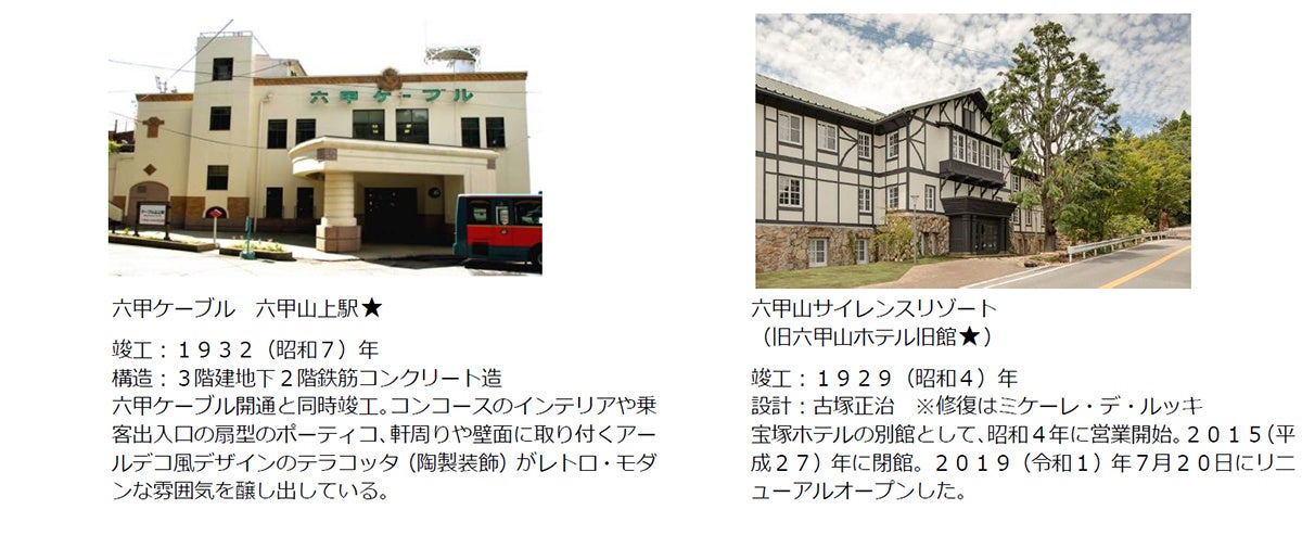 近代化産業遺産と風の教会を巡るハイキング『六甲山名建築探訪ツアー』 10月15日（木）、29日（木）、11月5日（木）、12日（木）に開催！