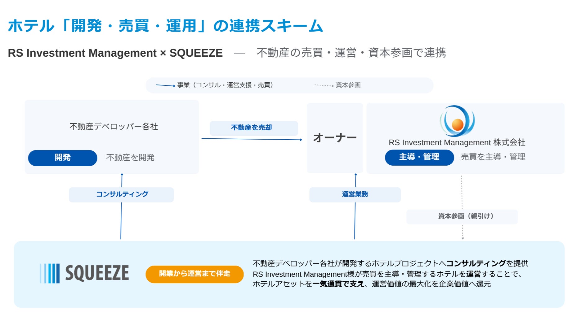 株式会社ゼロプレイス　公益財団法人秋田観光コンベンション協会へデジタルサイネージ搭載ガチャマシンを提供｜「秋田竿燈まつり」で竿燈提灯キーホルダーの販売に活用