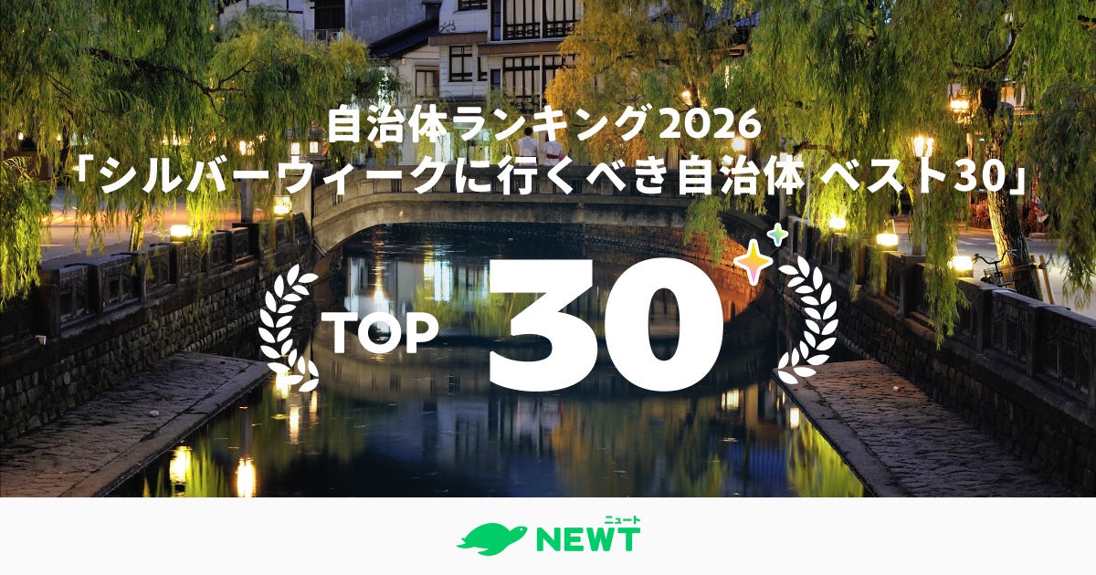旅行アプリ『NEWT（ニュート）』11年ぶりの”秋の大型連休”シルバーウィーク、いま行くべき穴場自治体ランキング ベスト30