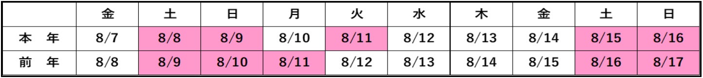 「温泉むすめトークイベント in 輪島〜また来てくれんけ〜 応援メッセージボード」発売開始のお知らせ
