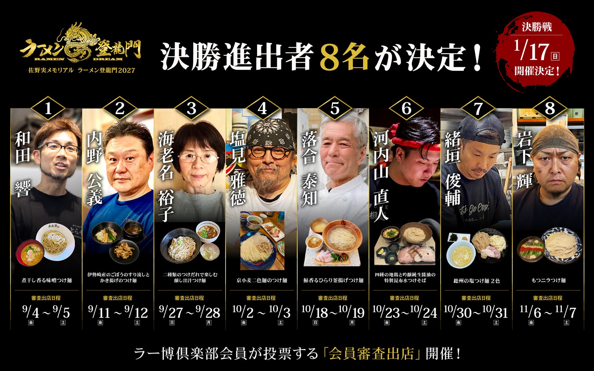 ラーメン職人コンテスト「佐野実メモリアル ラーメン登龍門2027」決勝進出者8名が決定！