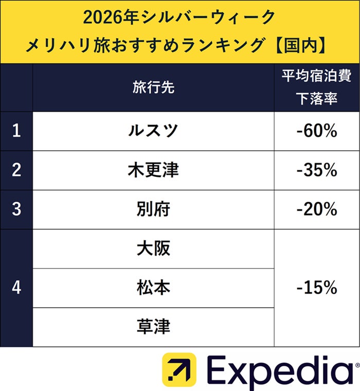 【全国初】券売機廃止とデジタル化を一体に推進。高松琴平電気鉄道がレシップのWEBアプリ「QUICK TRIP Ticket」を活用し、「ことでんデジタル券売機」を導入
