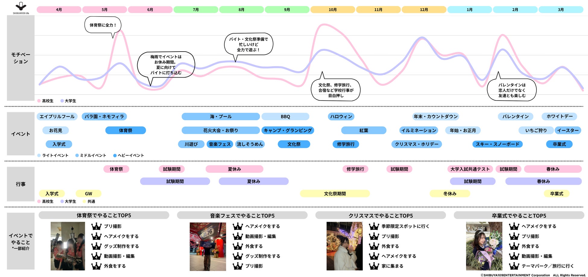 【大阪マリオット都ホテル】和栗が主役のモンブランパフェ、月ごとに産地を変えて登場。モンブランタルトやシュー モンブランなどのテイクアウトスイーツ3品も期間限定で販売