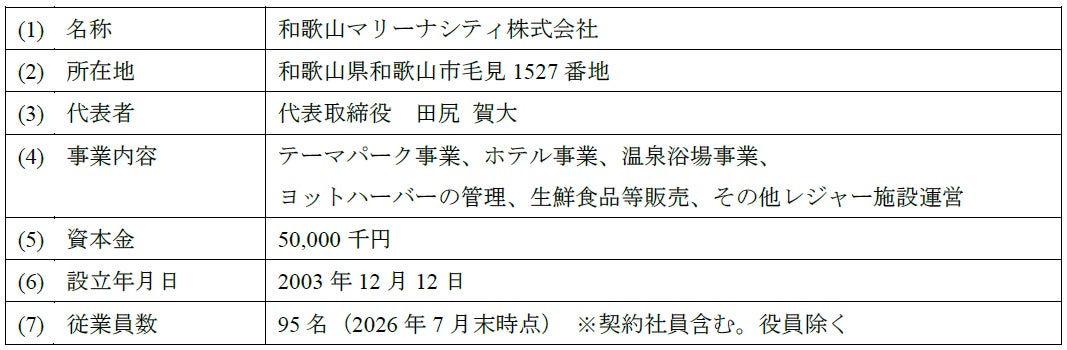 和歌山マリーナシティ株式会社の株式取得に関するお知らせ