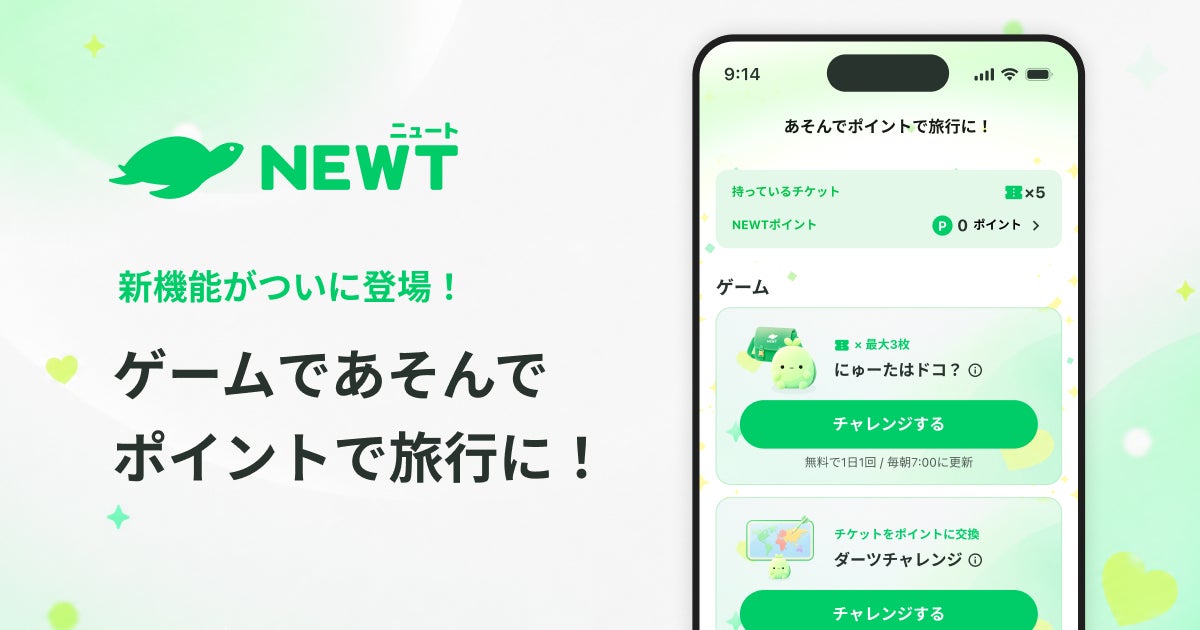 旅行アプリ『NEWT（ニュート）』、ゲームに参加して旅行につかえるポイントがもらえるアプリ限定機能の提供開始