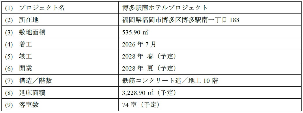 WHILL自動運転サービス、羽田空港第1ターミナル北側サテライト施設まで運行エリアを拡大