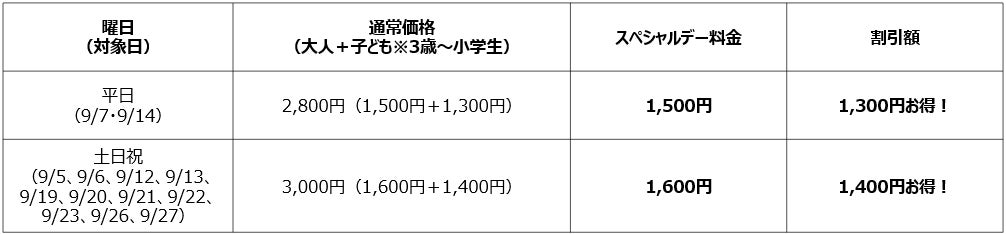 女性ライダー応援イベント「MOTHER LAKE RALLY 2026」締切延長