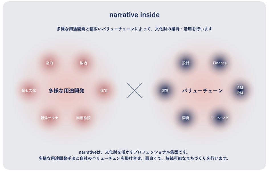 【ホテル椿山荘東京】クリスマスツリーや雪だるま、プレゼントボックスを愛らしいスイーツで表現「クリスマスアフタヌーンティー」11月1日よりスタート