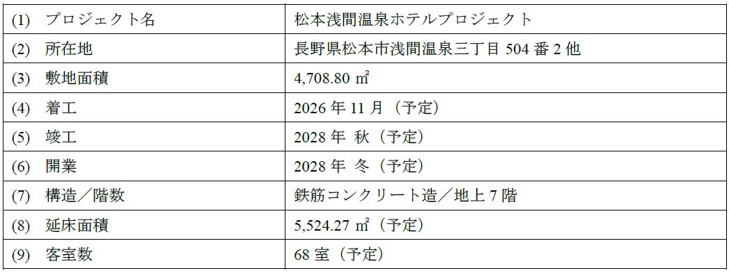 水陸両用バスinながい百秋湖9月5日(土)より、野川まなび館発着で運行!!