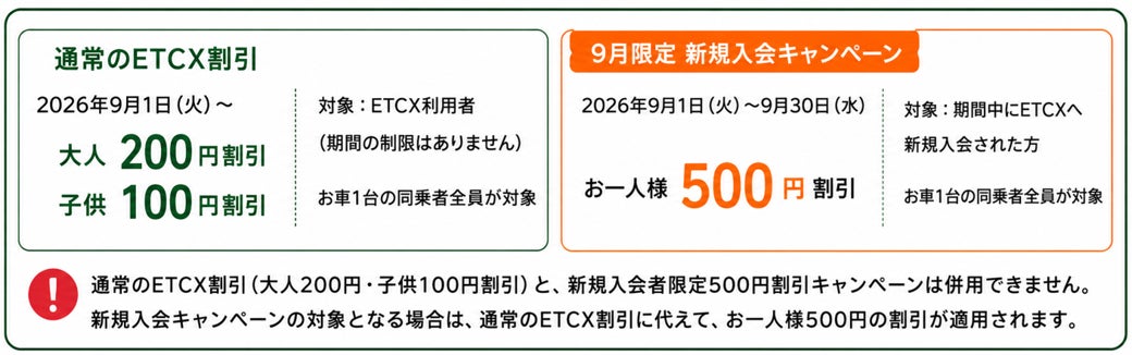 【旧相馬家 Kazeno Heritage】重要文化財を貸し切り心身をほどく「旧相馬家住宅ウェルネスリチュアル」プラン販売開始