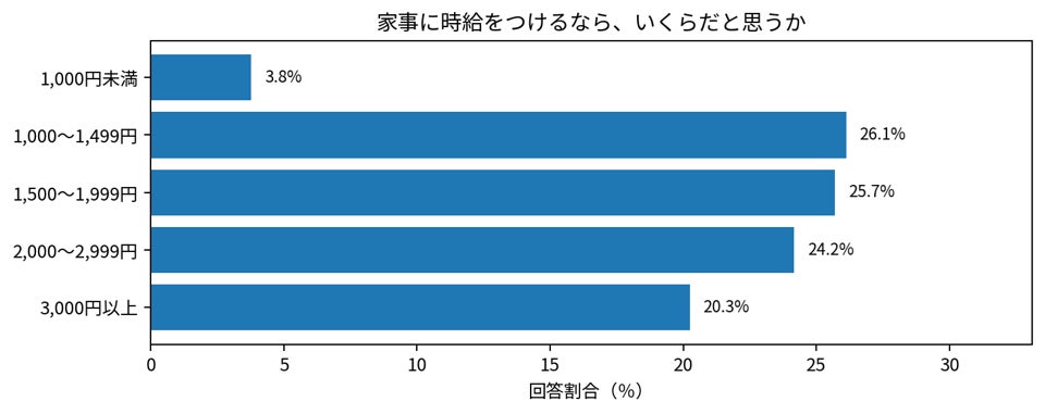 瀬戸内産業芸術祭2026好評のオフィシャルツアー「岡山をめぐるAコース」、追加便を発売