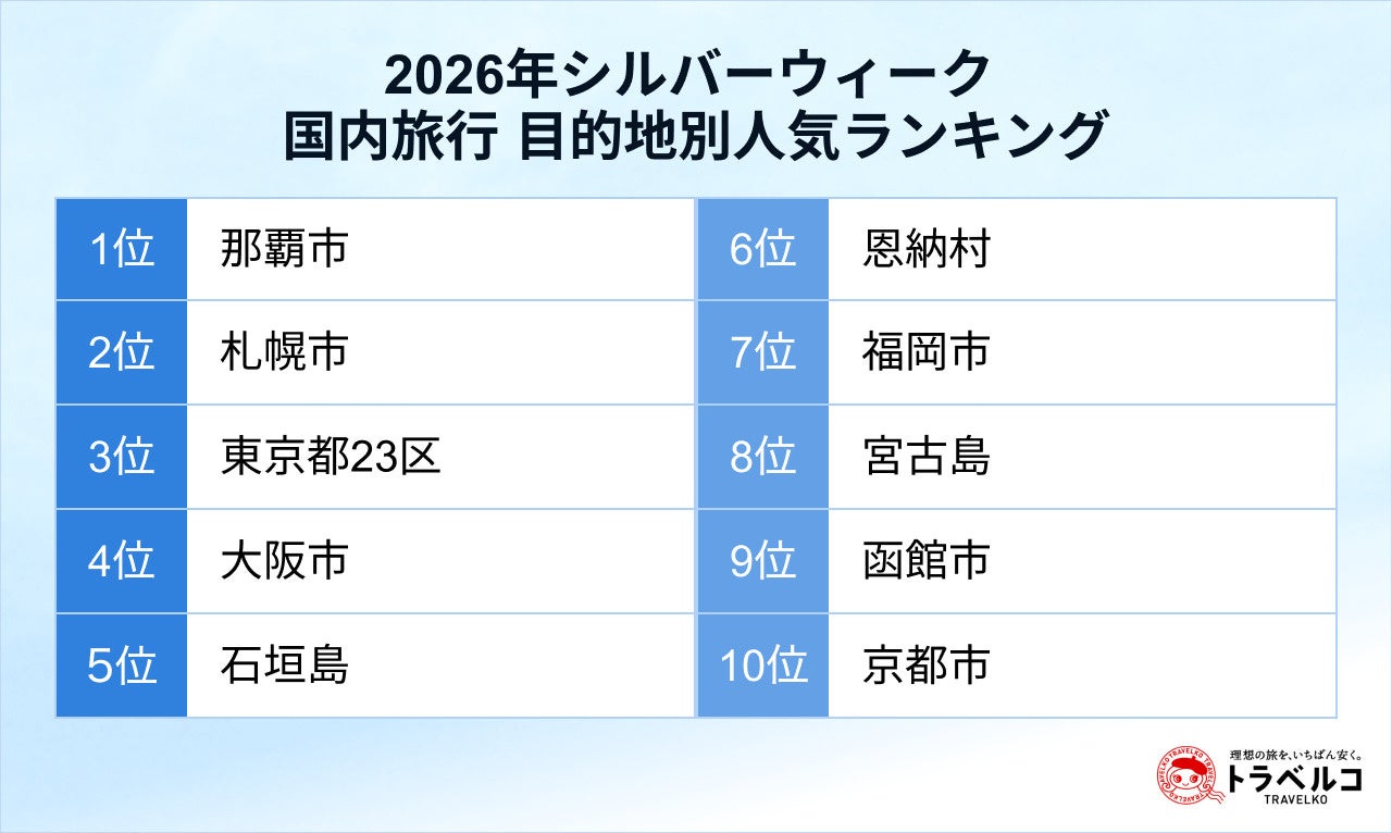 「第44回紀文まつり」ドローンショー&花火大会特別観覧席の申込受付を2026年8月26日(水)よりチケットペイにて販売開始!