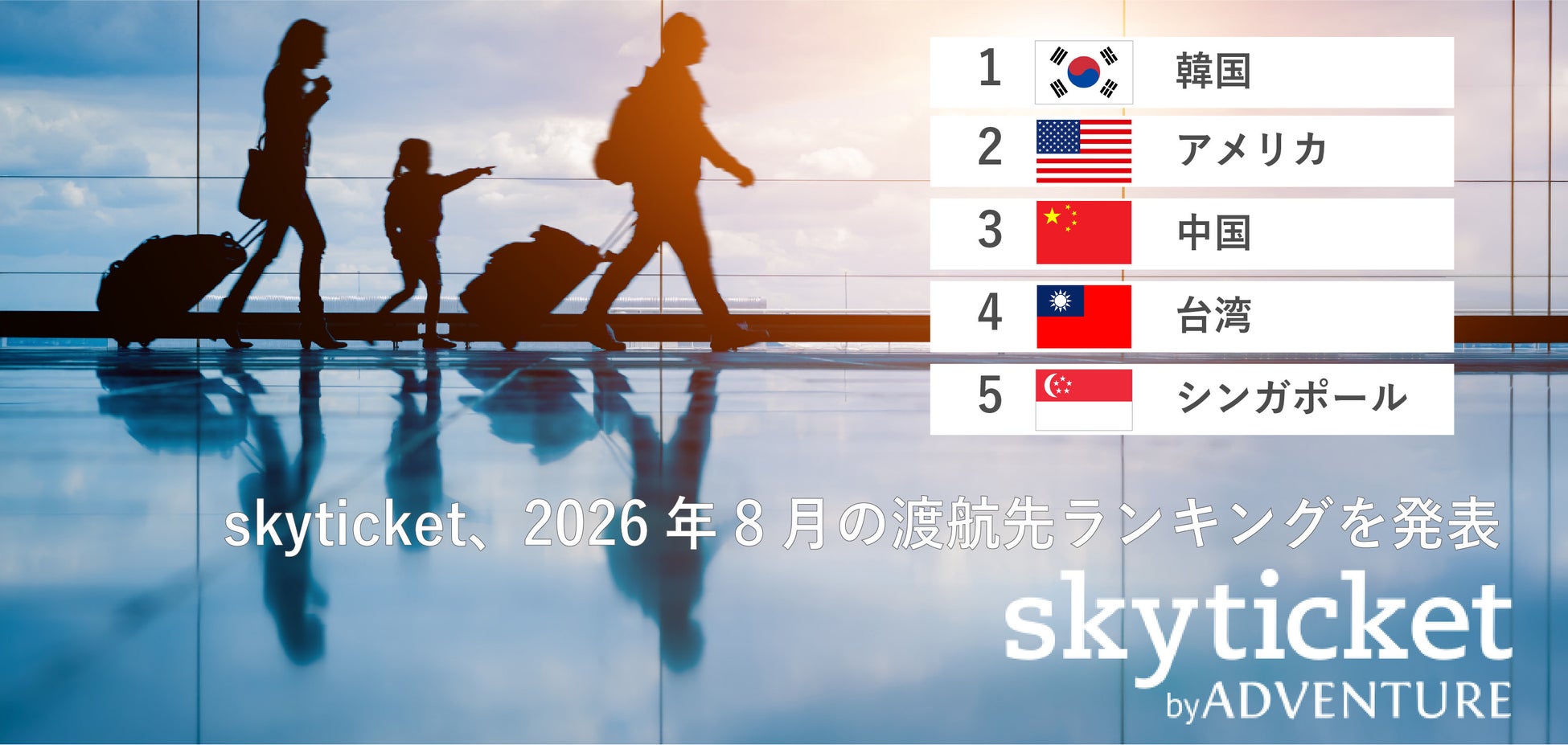 skyticket、2026年8月「海外航空券」人気渡航先ランキングを発表
