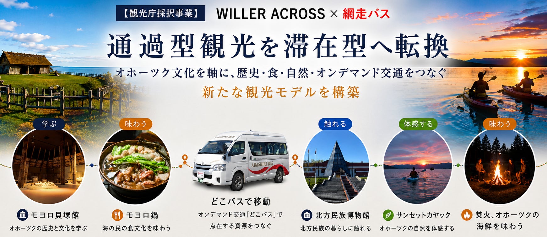 【日光きぬ川ホテル三日月】贅沢なセルフケアが叶う「三美(さんび)ルーム」が2026年9月誕生!