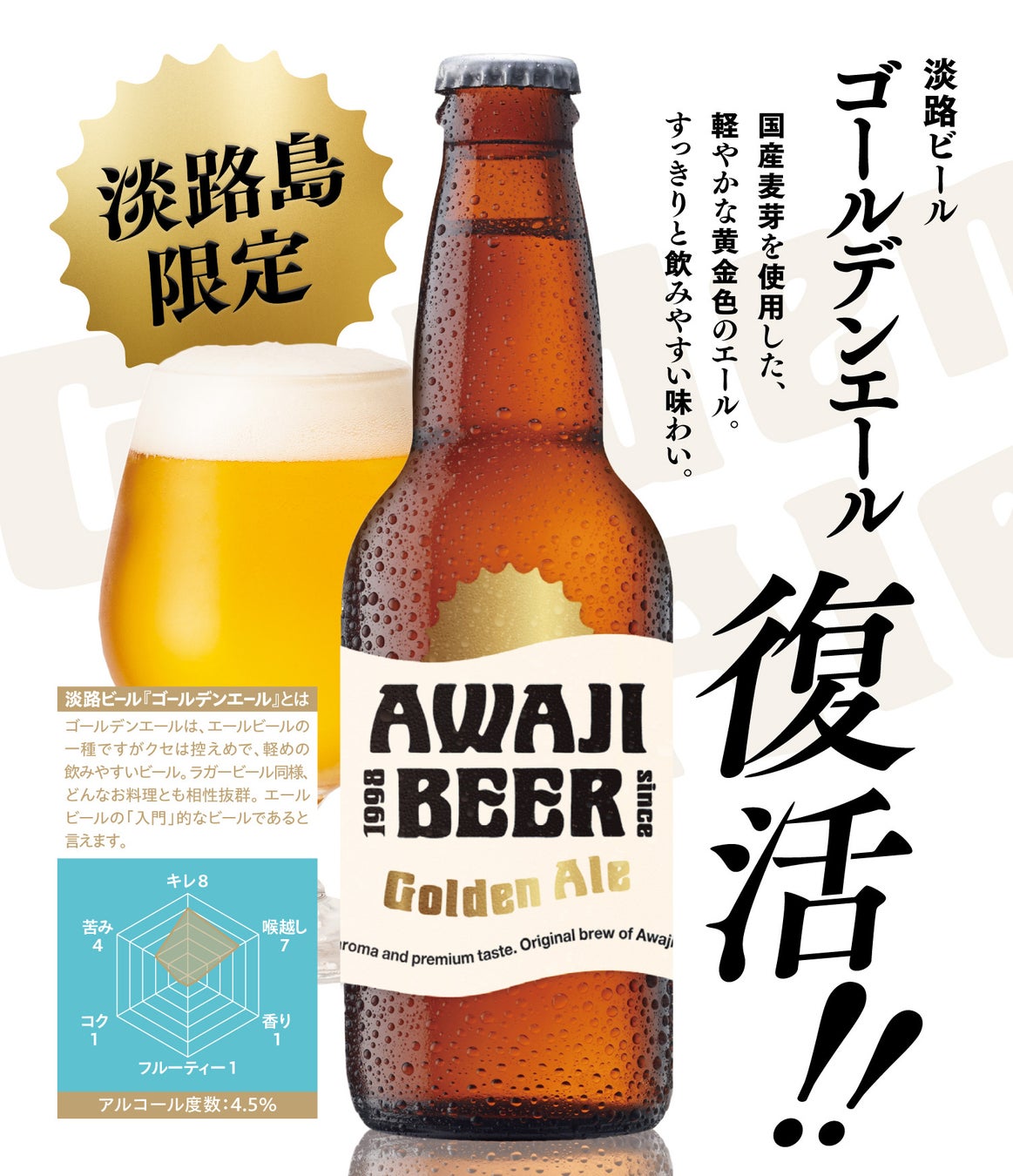 「AWAJI BEER（淡路ビール）」から『ゴールデンエール』が、ご好評につき再復活！！淡路ハイウェイオアシス、waSTEP AWAJISHIMAなど淡路島限定で2026年9月8日（火）より販売開始！