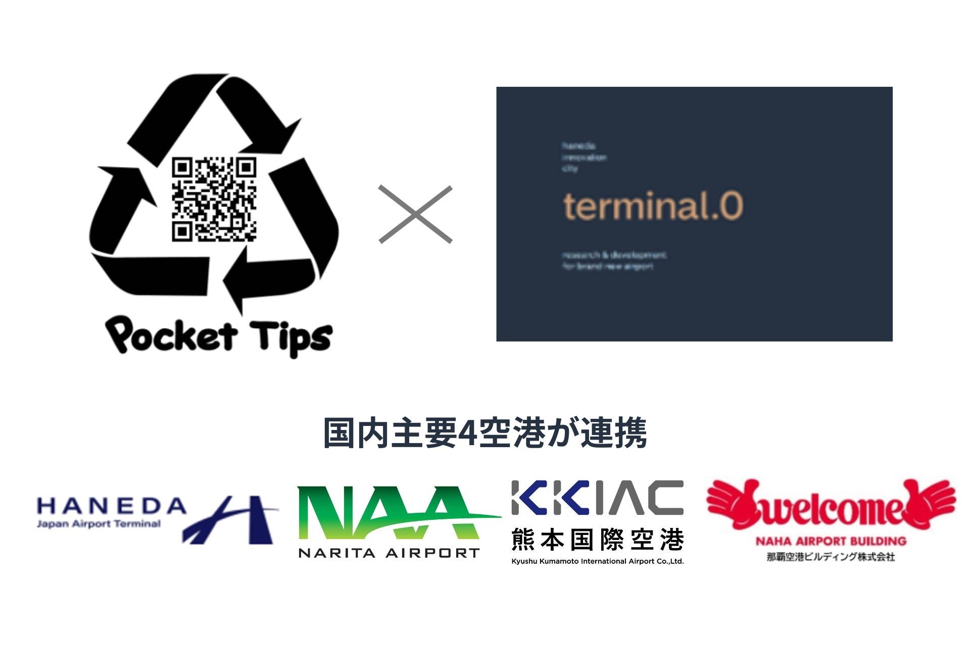 株式会社SJOYと羽田空港の研究開発拠点「terminal.0 HANEDA」が「衣類専用自動圧縮機」の共同開発を開始