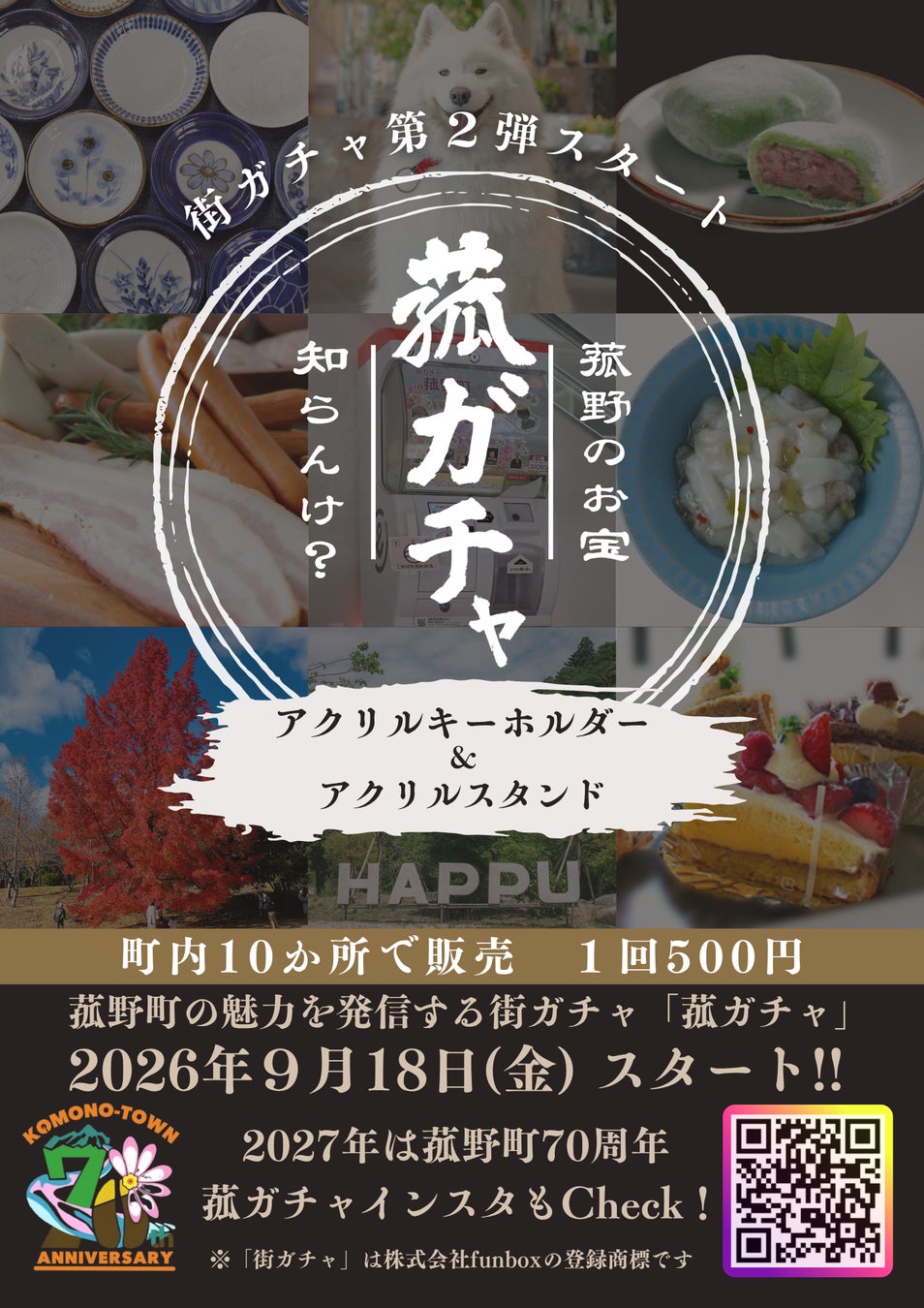 大人気のご当地カプセルトイ「街ガチャin菰野町」に第２弾が登場！