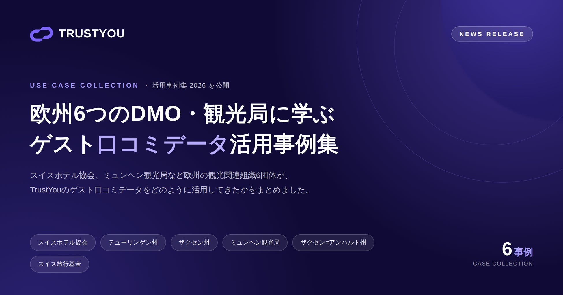 TrustYou、DMO向け「観光地レピュテーションマネジメント」の取り組みを強化