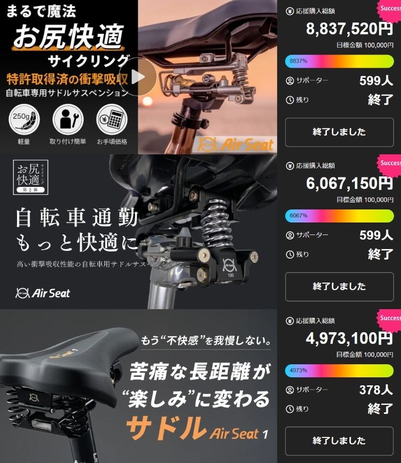 クラウドファンディングで累計約1,988万円を集めた自転車用サドルサスペンション「AirSeat」、日本展開を本格化